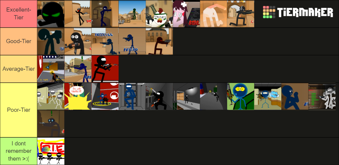 Flashdeck Animations Tierlist (ALL CHARACTERS) Tier List