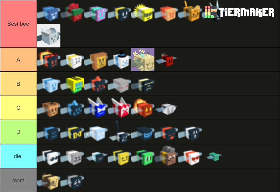 Roblox Bee Swarm Simulator Bees Tier List (Community Rankings) - TierMaker