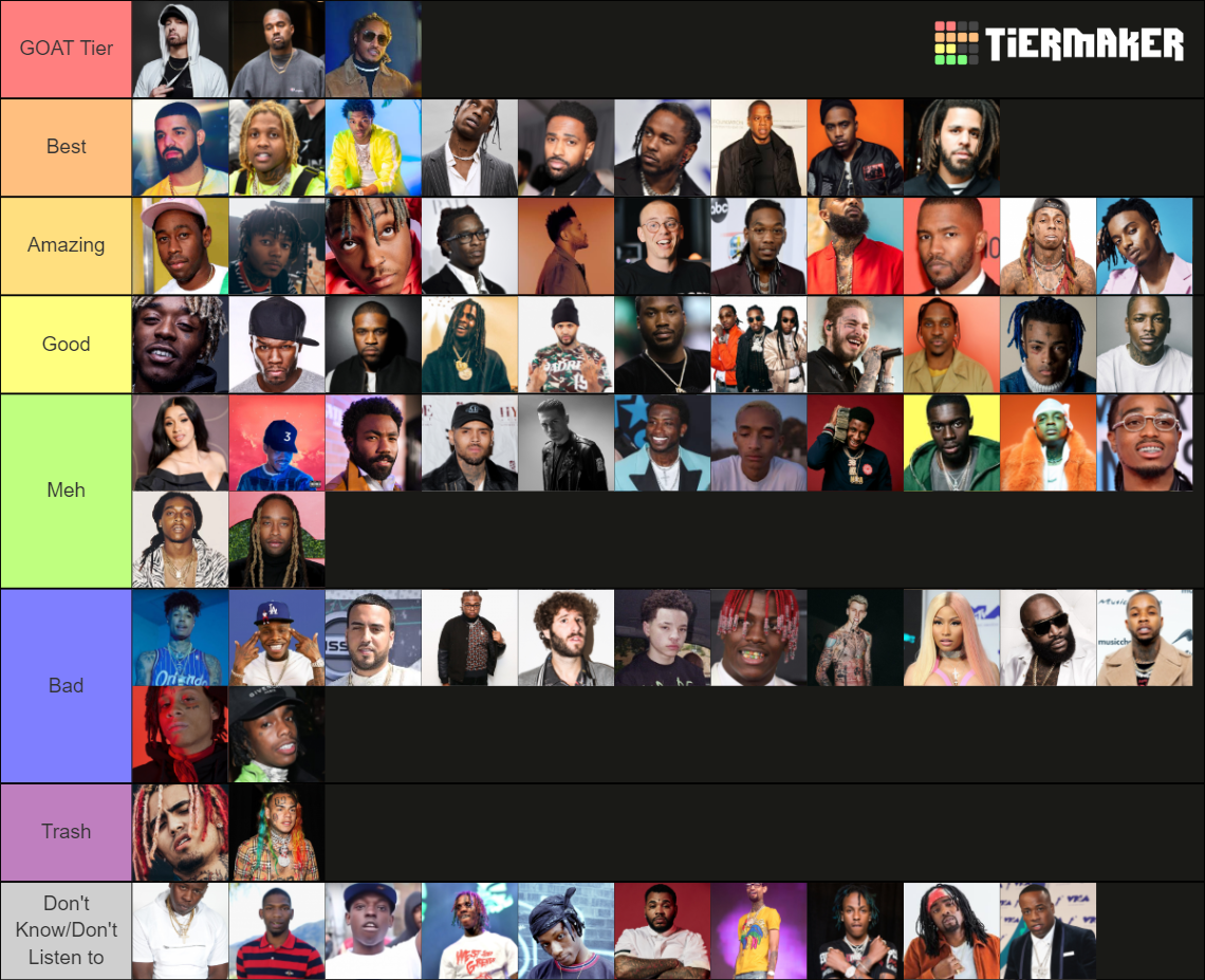 Best Rappers / Hip Hop Artists Tier List (Community Rankings) - TierMaker