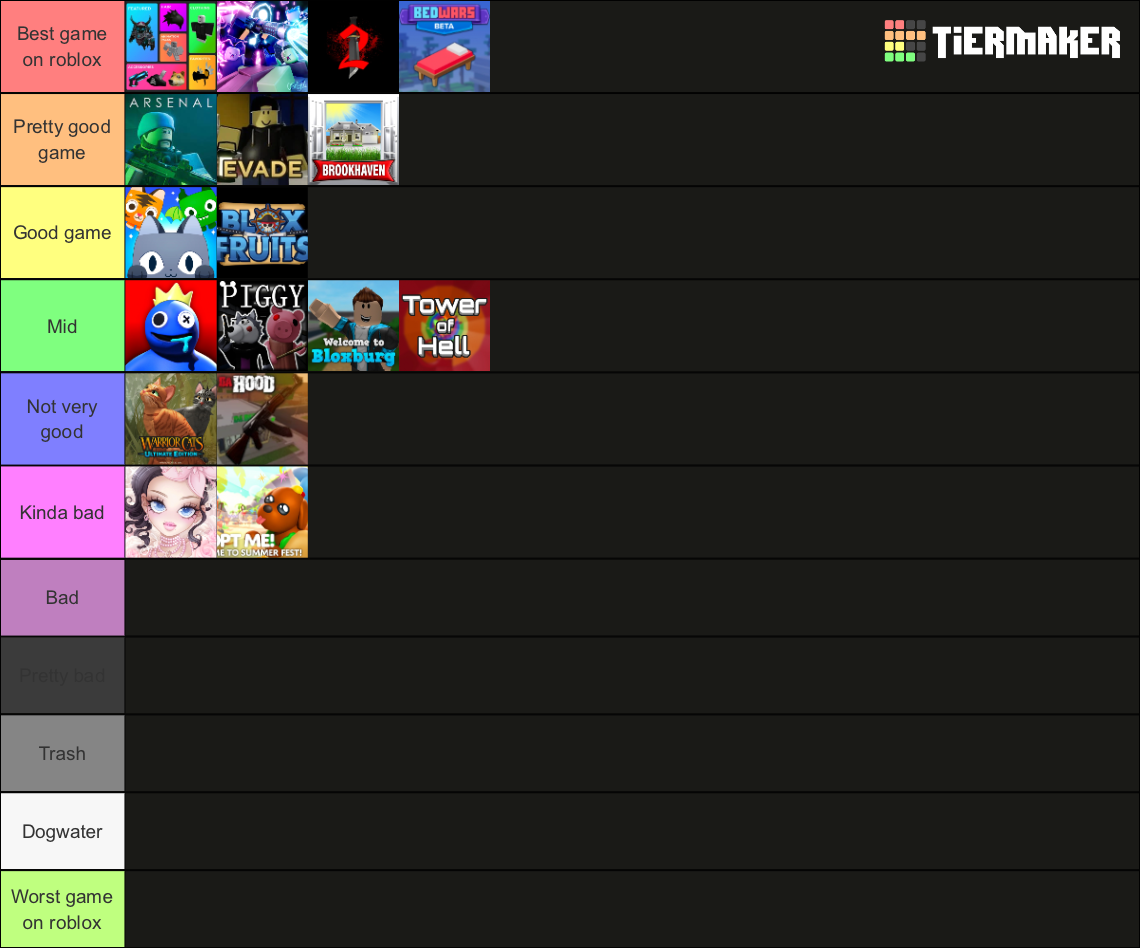 Roblox games tier list community rankings tiermaker