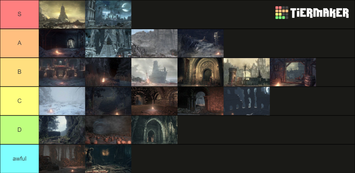 Dark Souls 3 Areas Tier List (Community Rankings) - TierMaker