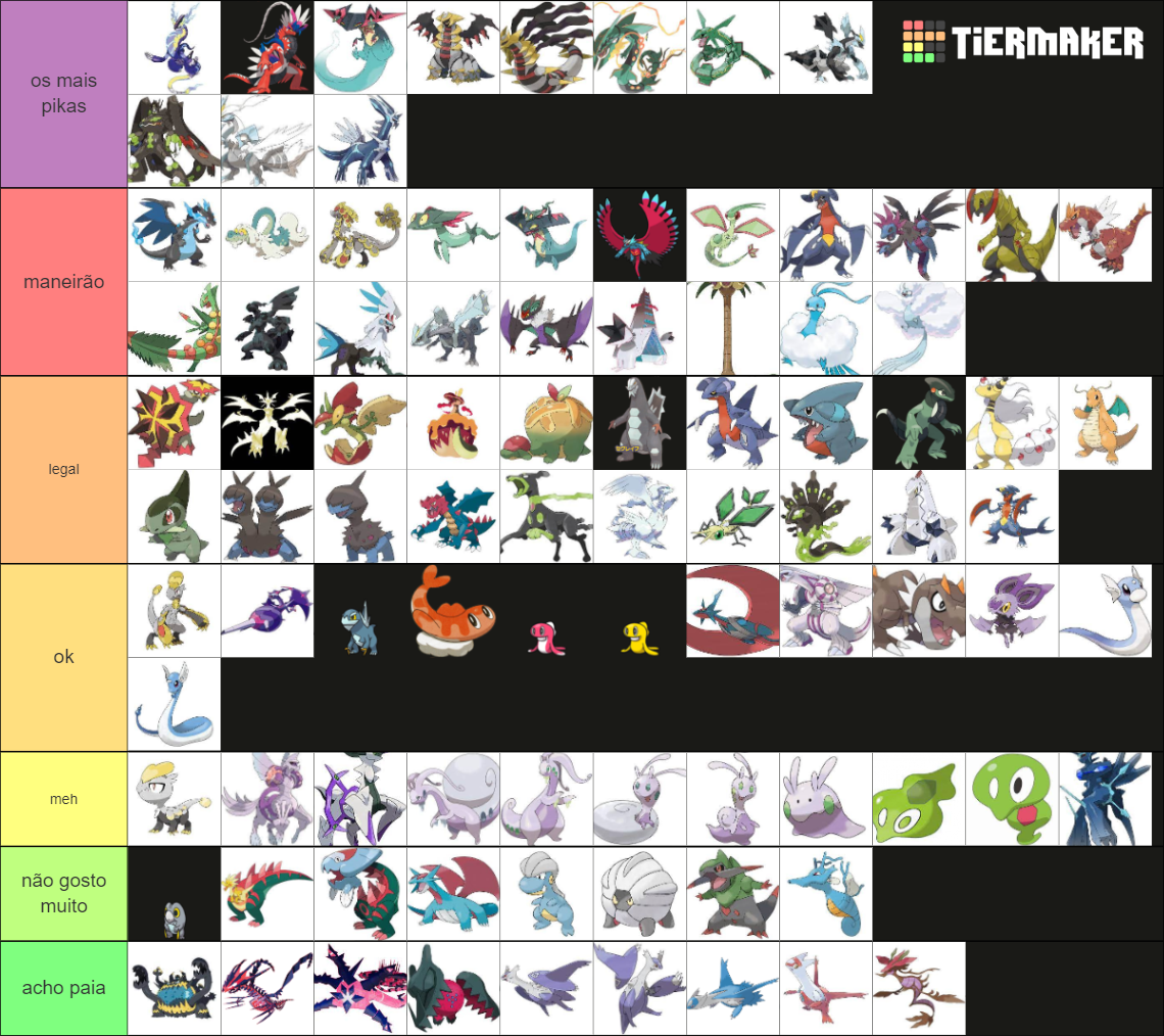 Complete Dragon Type Pokemon Tier List Community Rankings Tiermaker