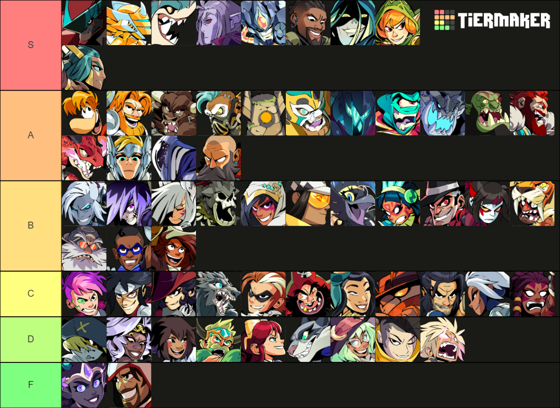 Legends do Brawlhalla (2023) Tier List (Community Rankings) - TierMaker