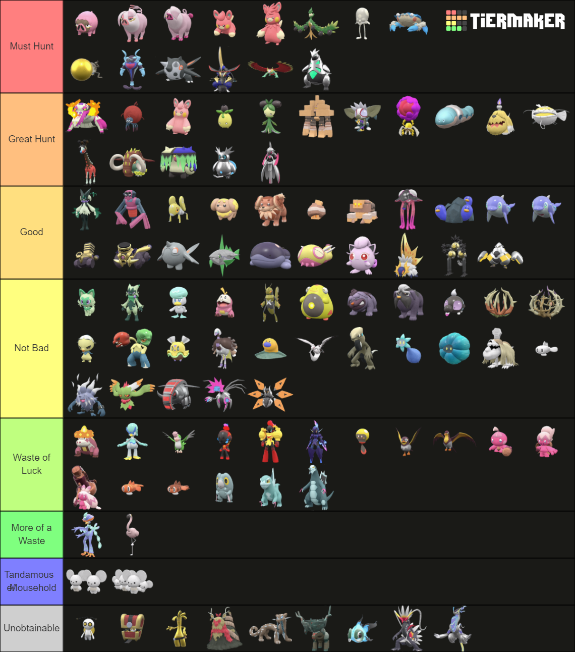 Paldean Pokemon Shiny Tier List Community Rankings Tiermaker