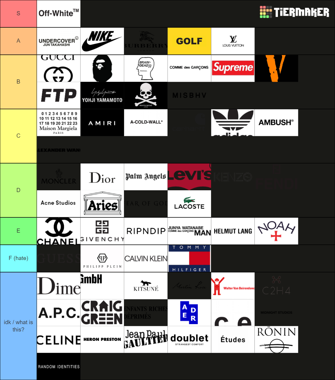 Designer/clothing Brands Tier List (Community Rankings) - TierMaker