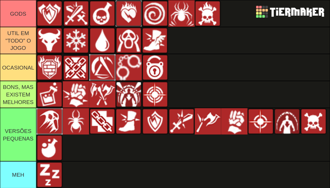 raid-shadow-legends-debuffs-tier-list-community-rankings-tiermaker