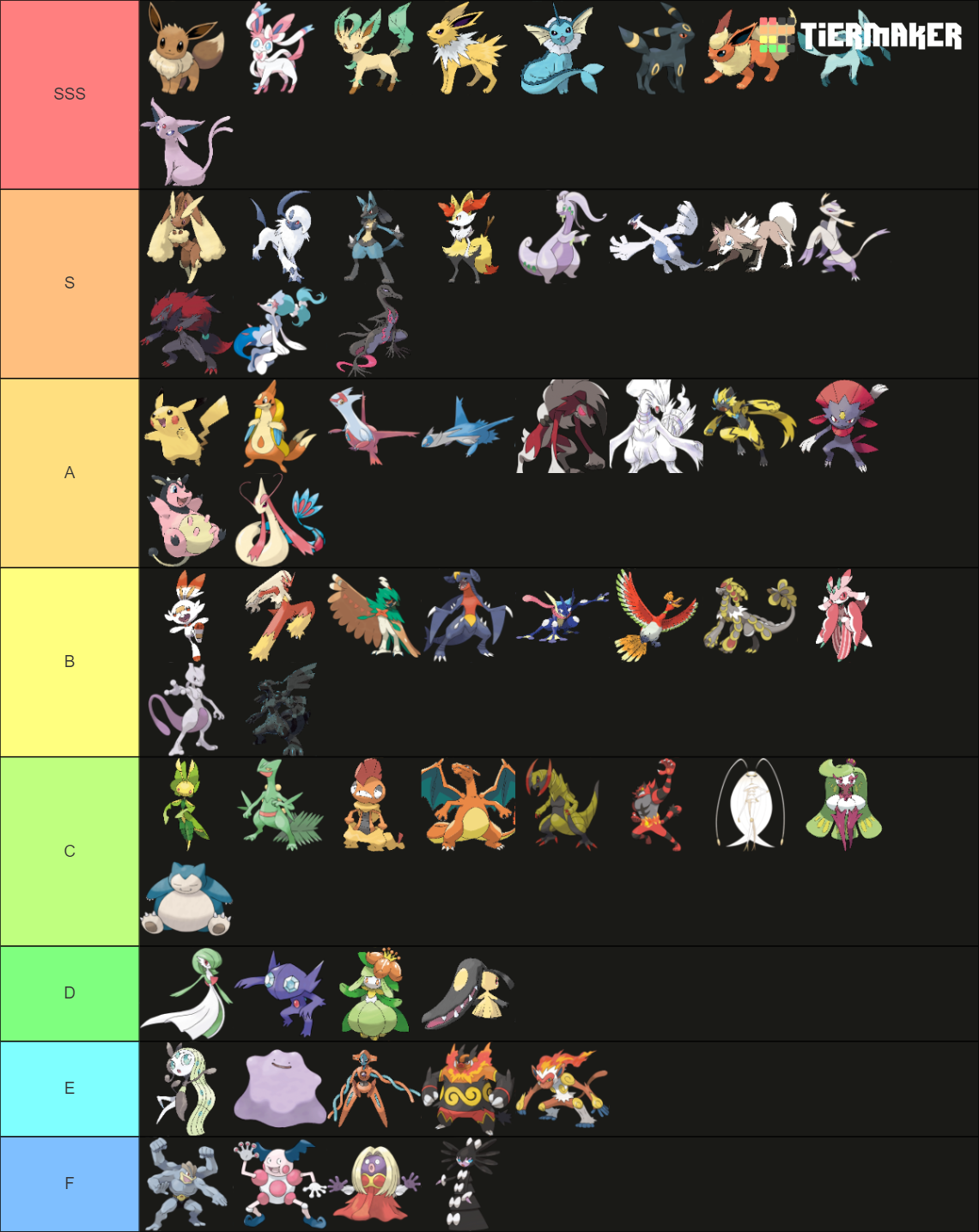 Hottest Pokemon Tier List (Community Rankings) - TierMaker