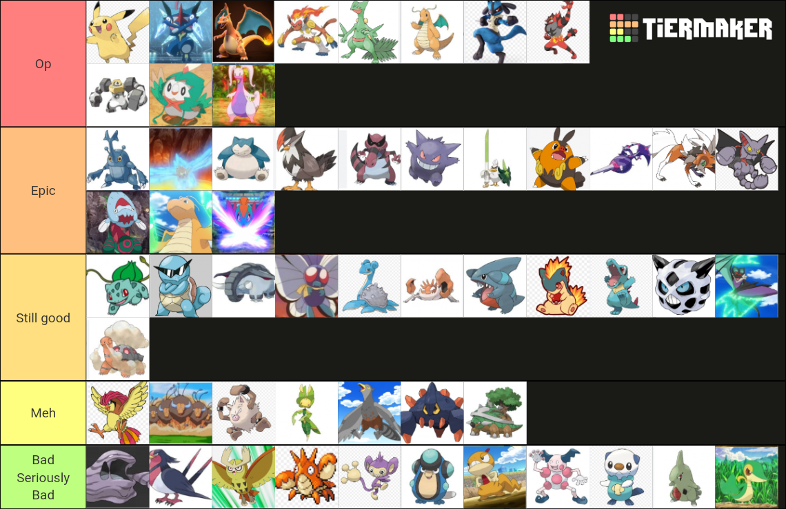 Ash's Pokemon Tier List (Community Rankings) - TierMaker