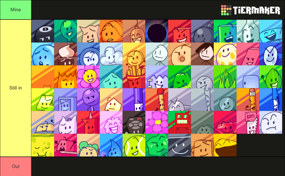 Custom BFB maker Tier List (Community Rankings) - TierMaker