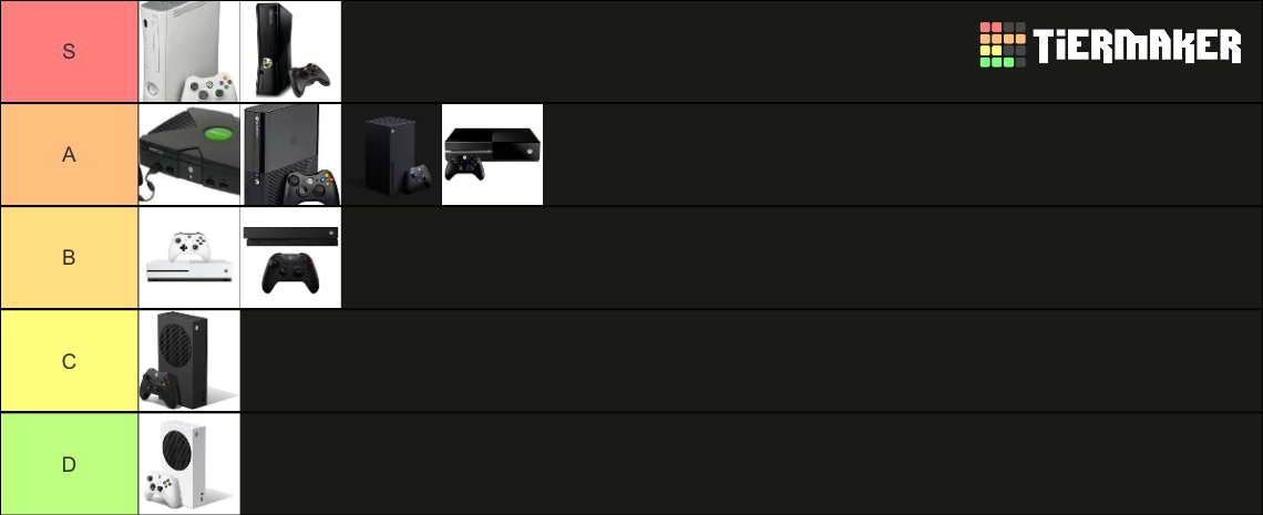 Xbox Ranking Xbox Consoles Tier List (Community Rankings) - TierMaker