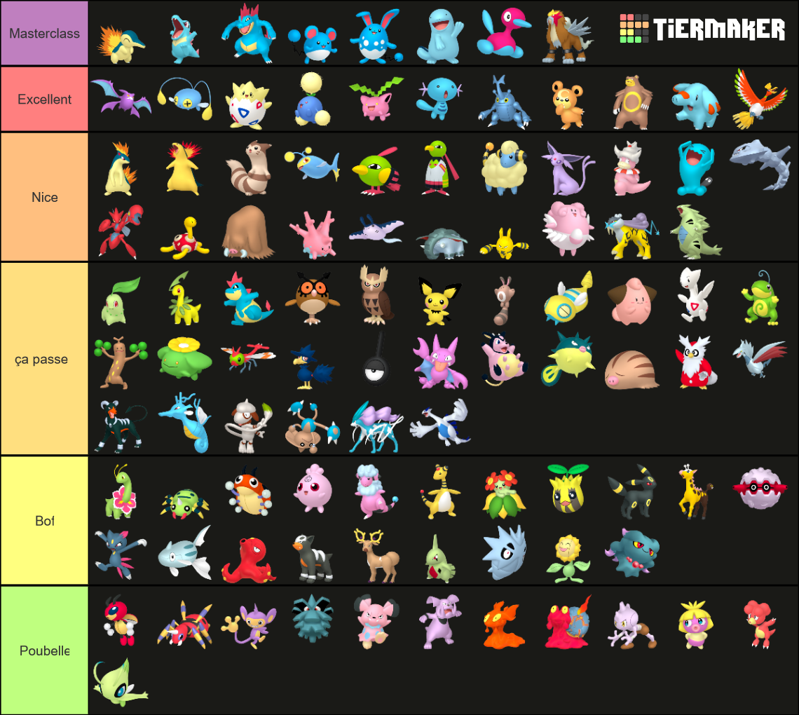 pokemon-heartgold-soulsilver-tierlist-tier-list-community-rankings