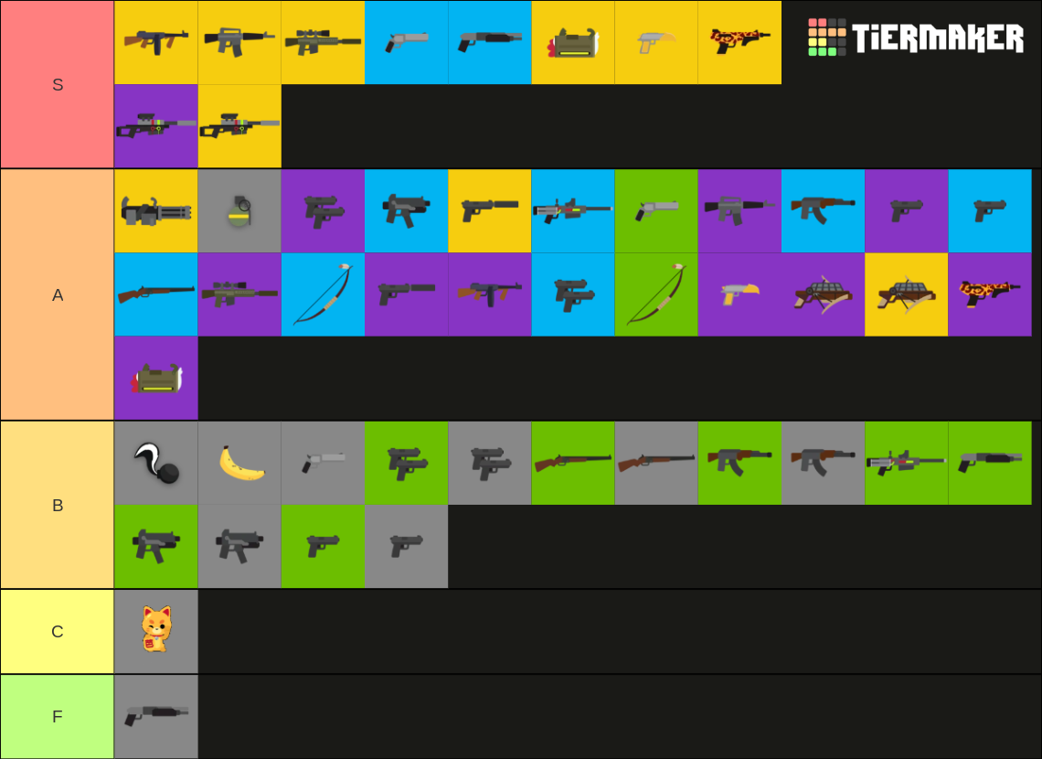 Super Animal Royale Weapon Tier List (Community Rankings) - TierMaker