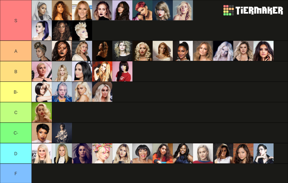 Female Singers Tier List Rankings) TierMaker