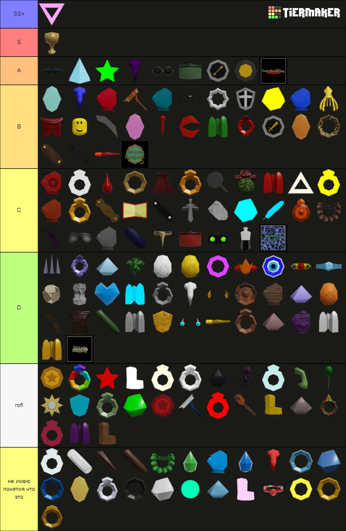Pilgrammed accessories Tier List Rankings) TierMaker