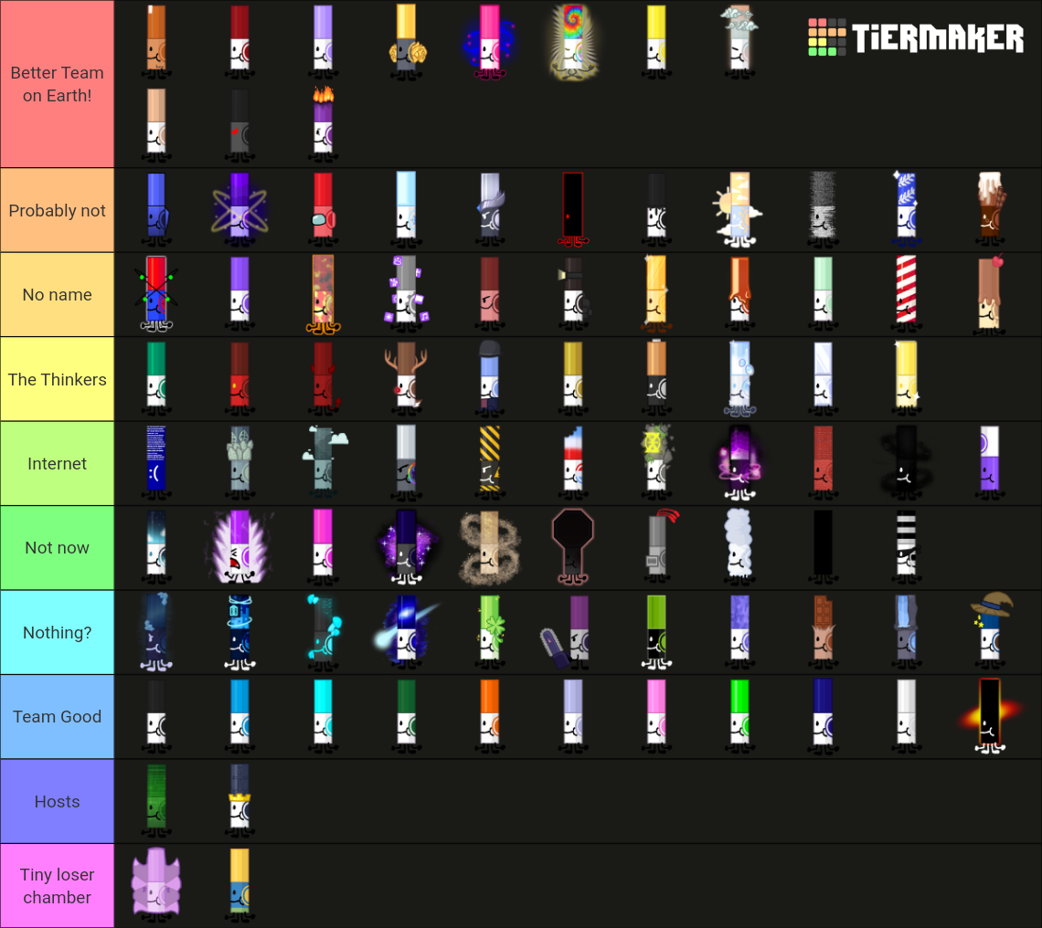 bfdi-resort-season-2-tier-list-community-rankings-tiermaker