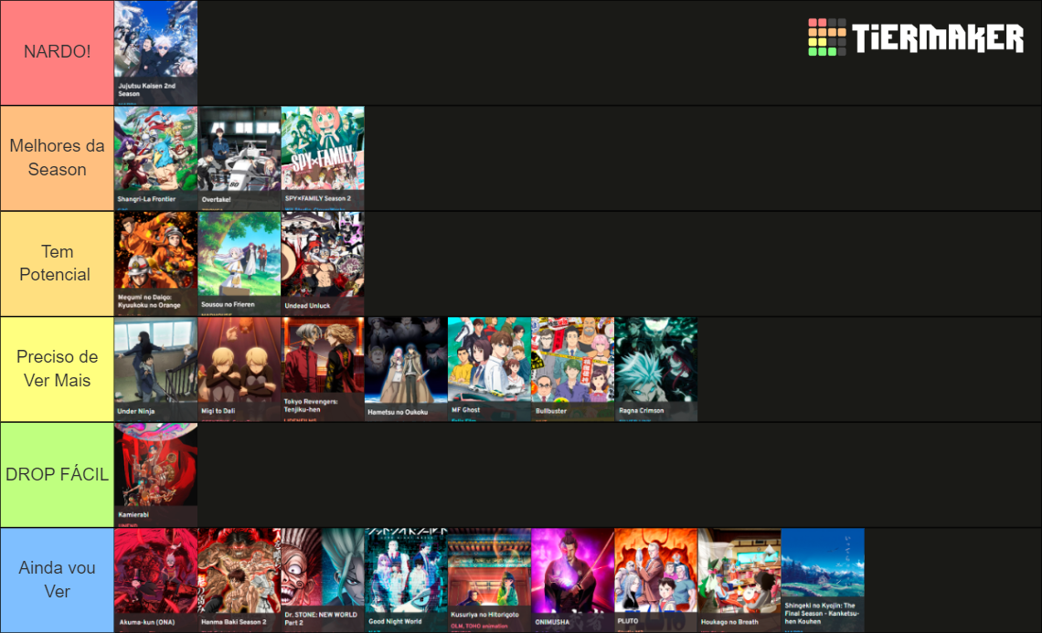 Anime Fall Season 2023 Tier List Rankings) TierMaker