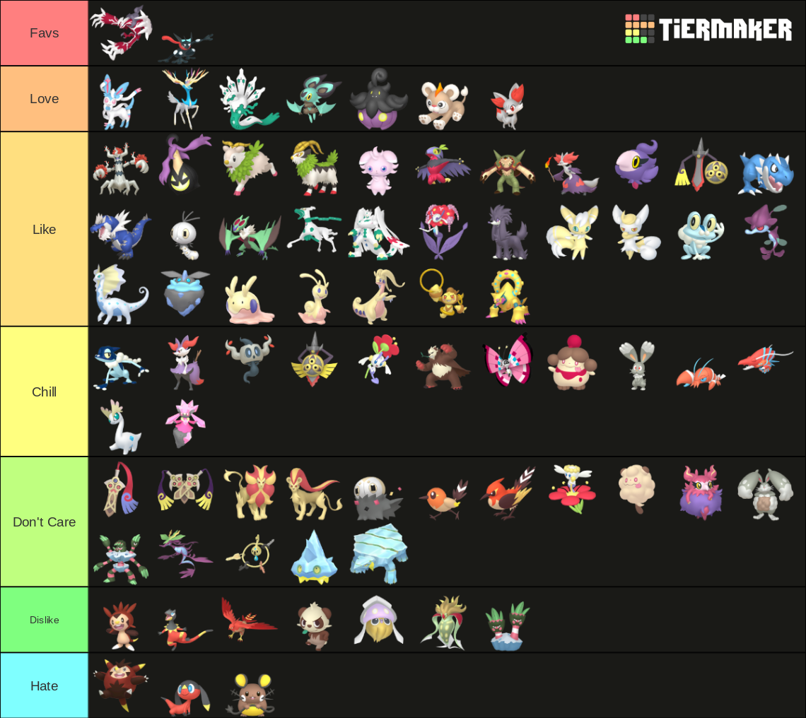 pokemon-gen-6-shiny-tier-list-community-rankings-tiermaker