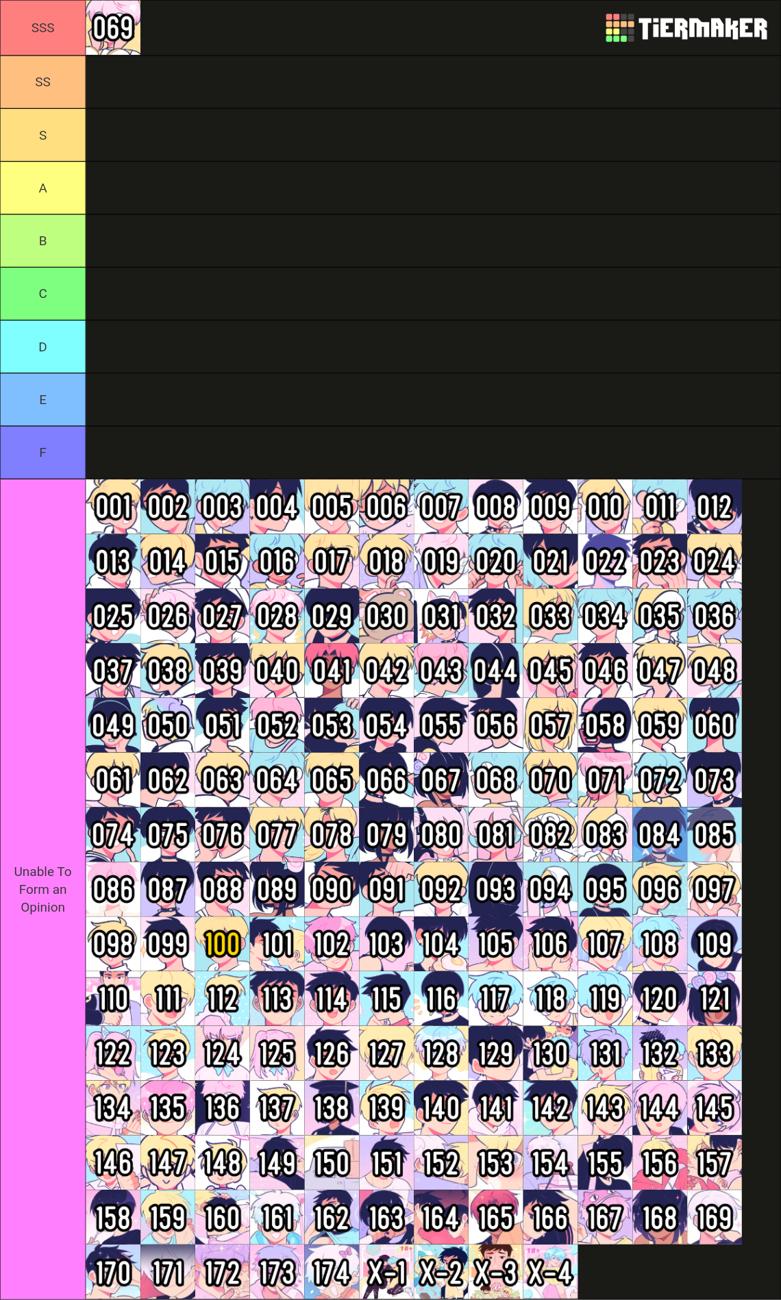 webtoon-boyfriends-episodes-tier-list-community-rankings-tiermaker