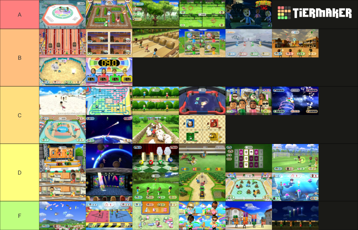 Wii Party Minigames Tier List Rankings) TierMaker