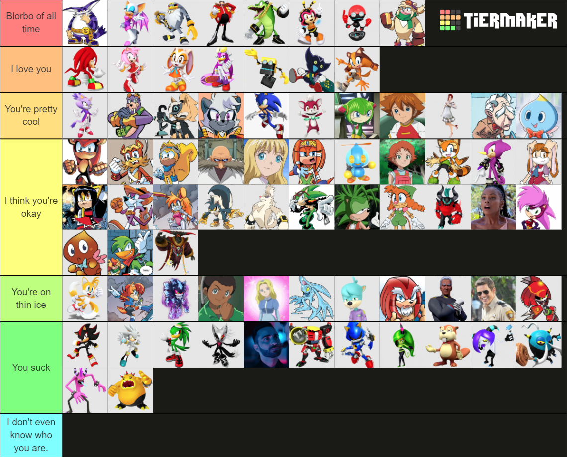 Sonic the Hedgehog Characters Tier List (Community Rankings) - TierMaker