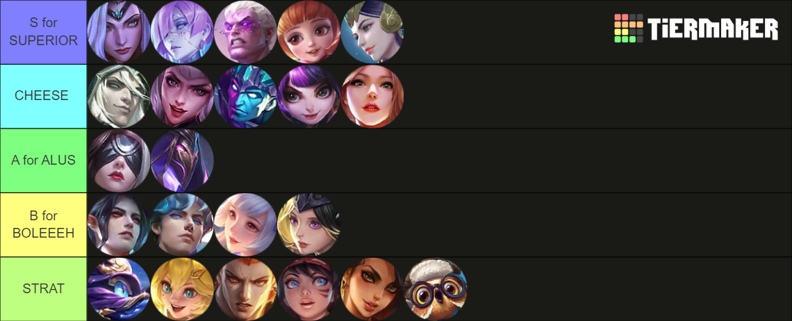 Mobile Legends Bang Bang Tier List (Community Rankings) - TierMaker