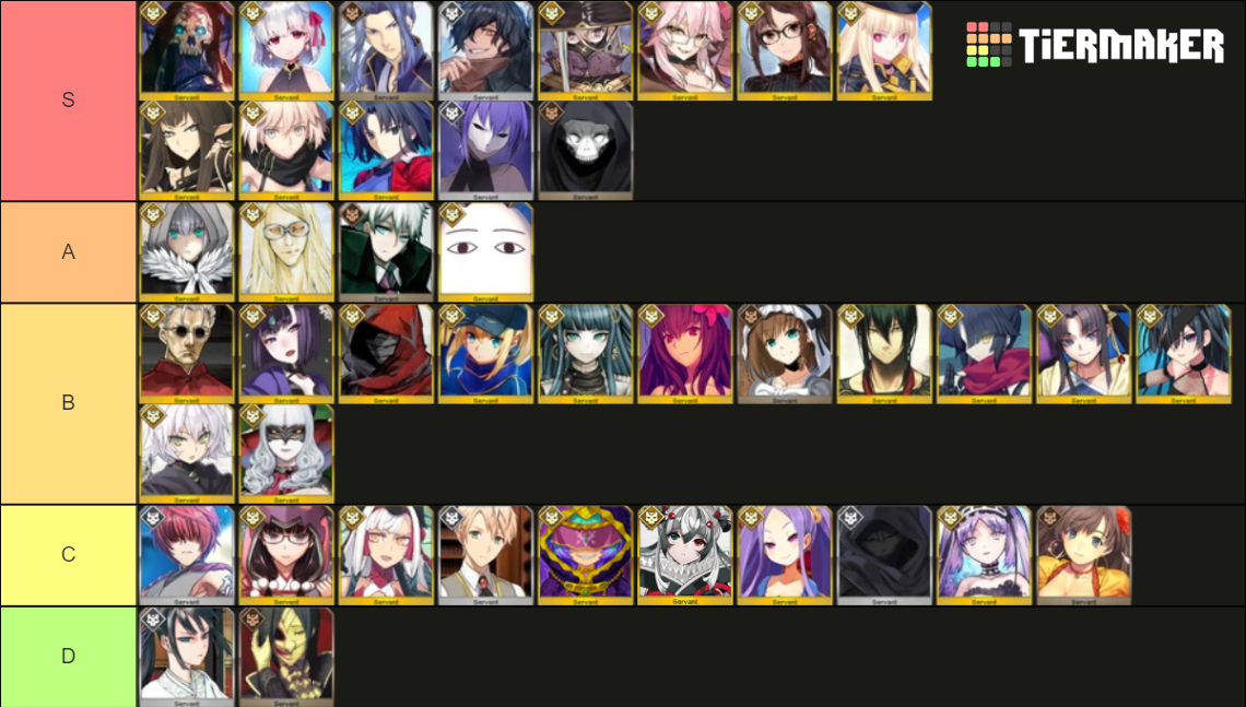 Fgo assassin (updated) Tier List (Community Rankings) - TierMaker