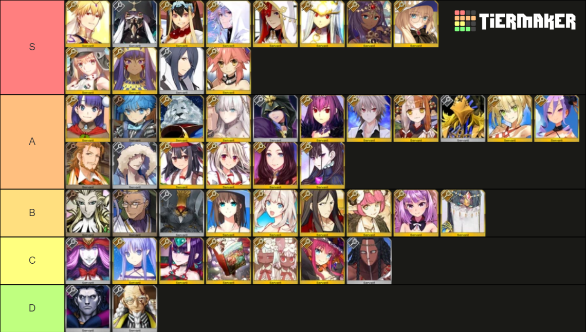 Fgo caster (updated) Tier List Rankings) TierMaker