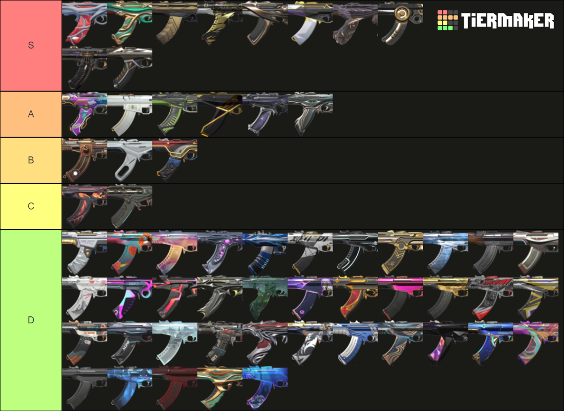 Valorant Skin Tier (Vandal) Tier List (Community Rankings) - TierMaker