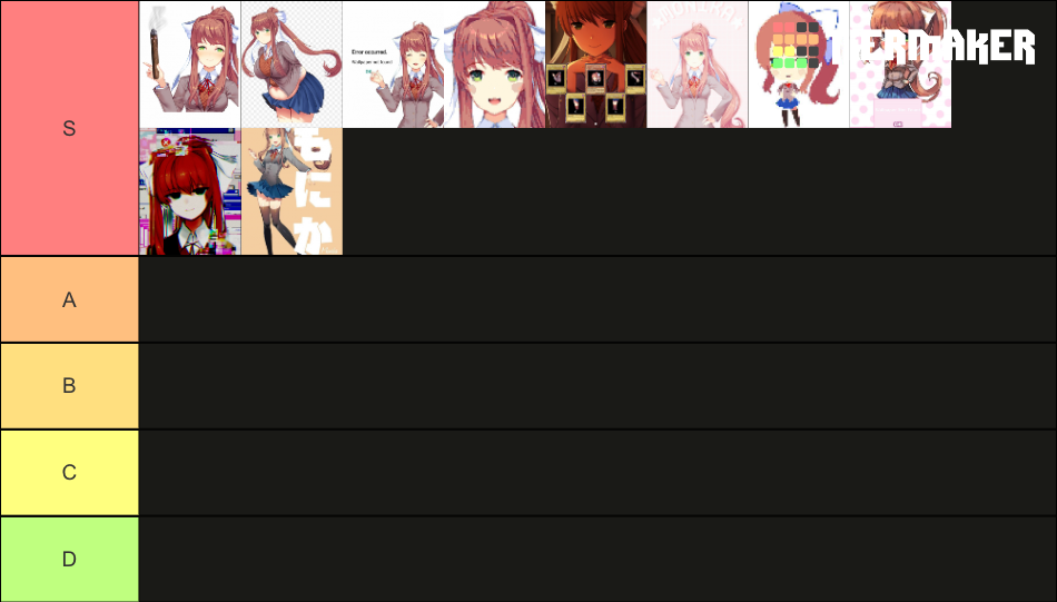 DDLC All Characters Tier List (Community Rankings) - TierMaker