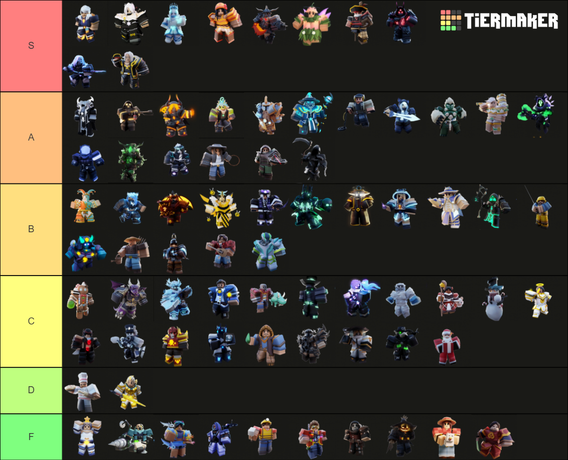 Roblox Bedwars Season 9 Kit Tier List Community Rankings Tiermaker 6215