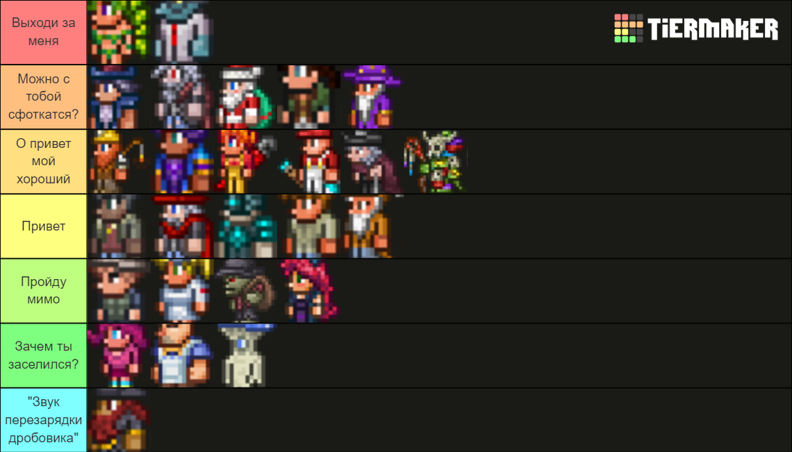 Terraria NPC Tier List Rankings) TierMaker