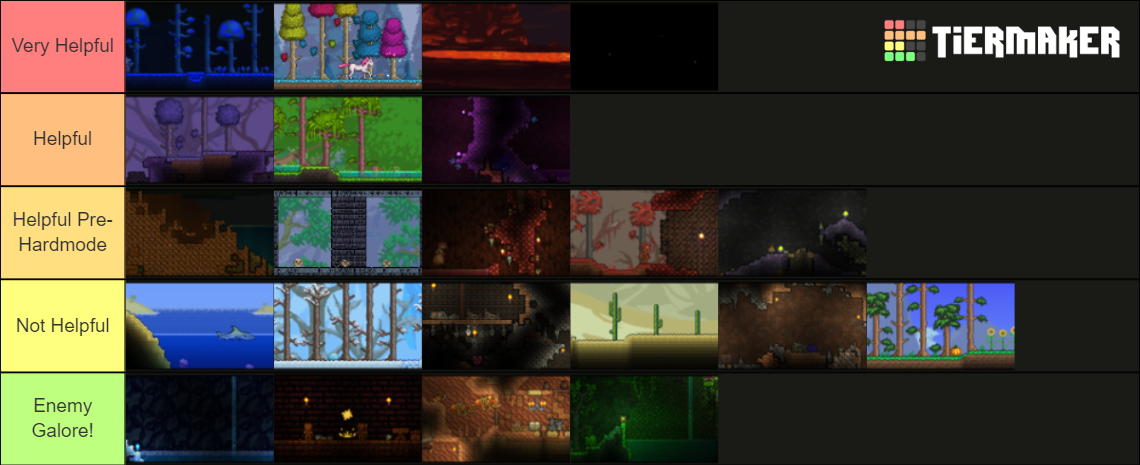 Terraria Biomes Tier List Community Rankings Tiermaker 