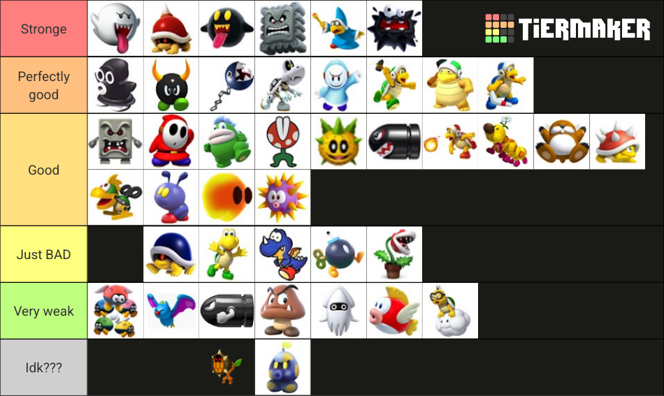 Mario Enemies Tier List (Community Rankings) - TierMaker