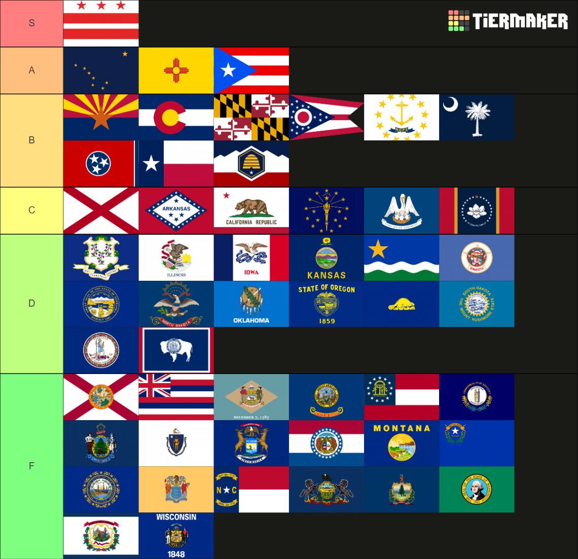 Us state flags 2023 tier list community rankings tiermaker