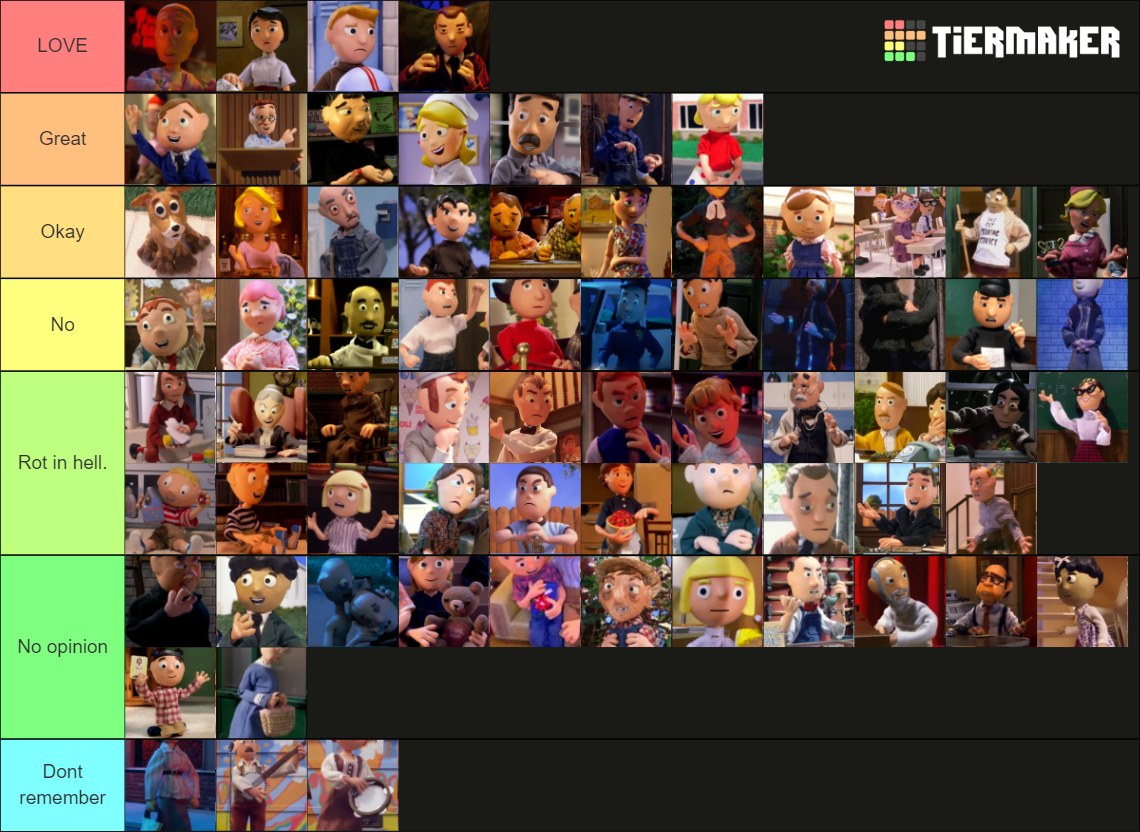 Moral Orel Character Template (ALL characters) Tier List