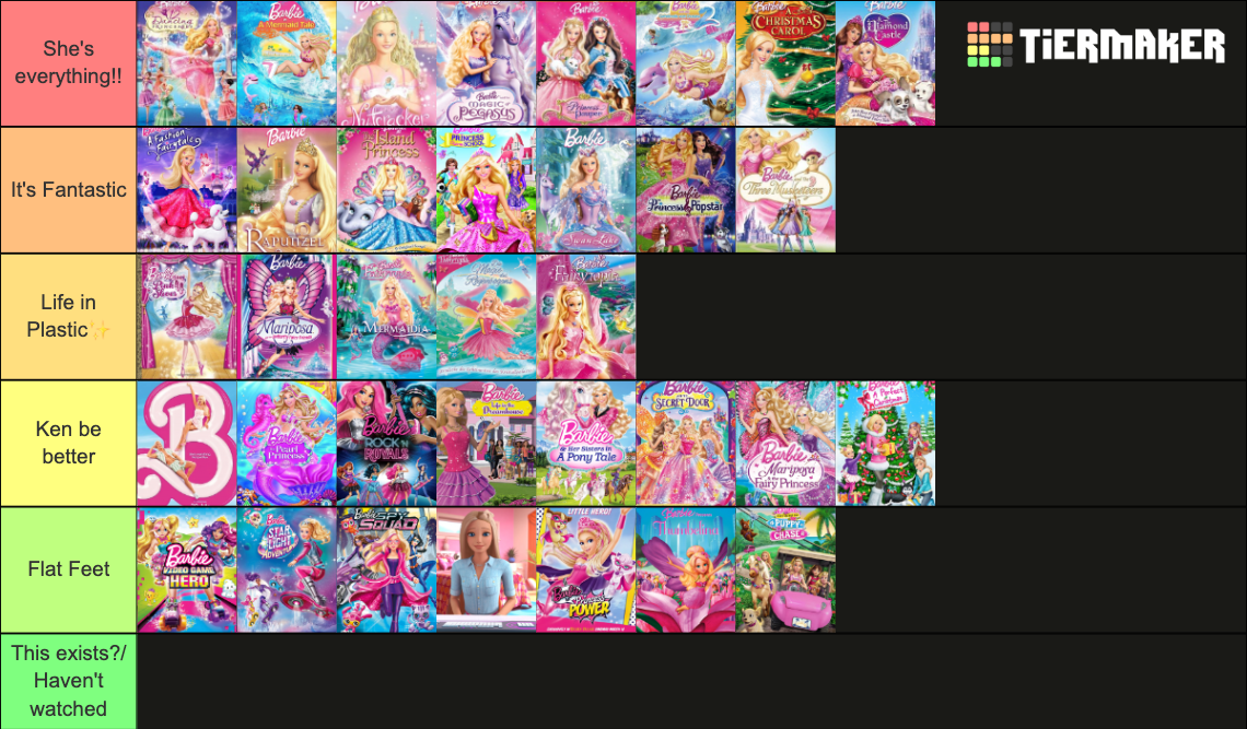 Ultimate Barbie Movie And TV Tier List (Community Rankings) - TierMaker