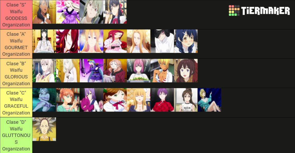 BESTO WAIFUS de SHOKUGEKI NO SOMA Tier List (Community Rankings ...