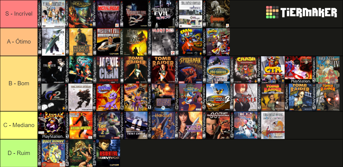 Jogos De PS1 Tier List Community Rankings TierMaker presidents-try-to-make-a-ps1-tier-list-youtube