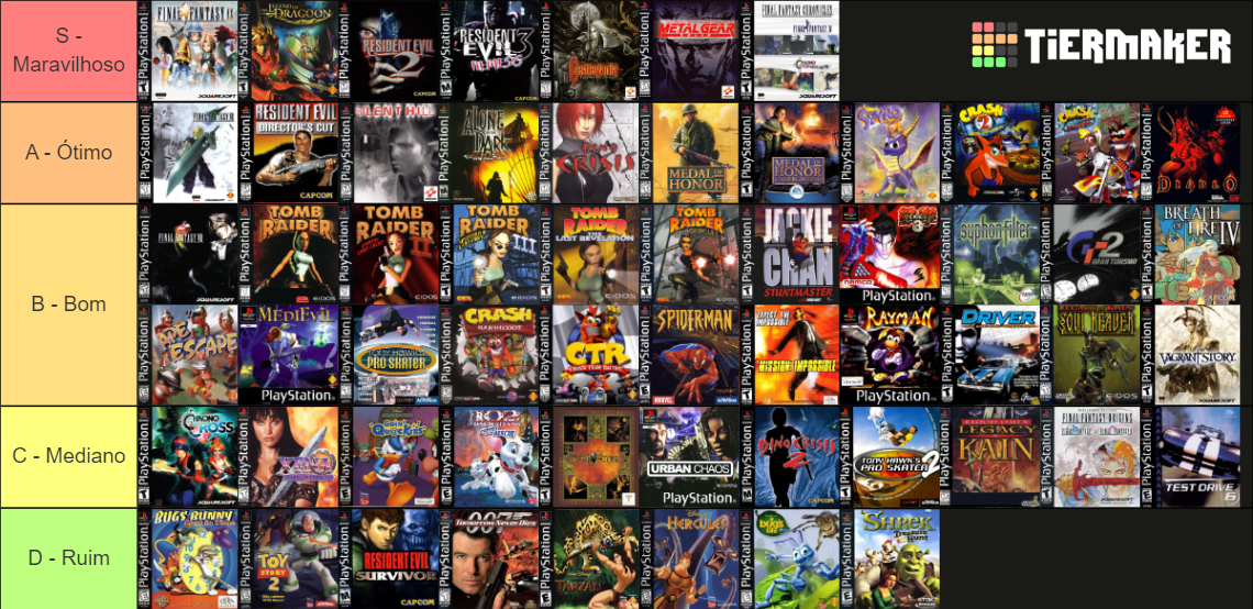 Jogos De PS1 Tier List Community Rankings TierMaker jogos-de-ps1-tier-list-community-rankings-tiermaker