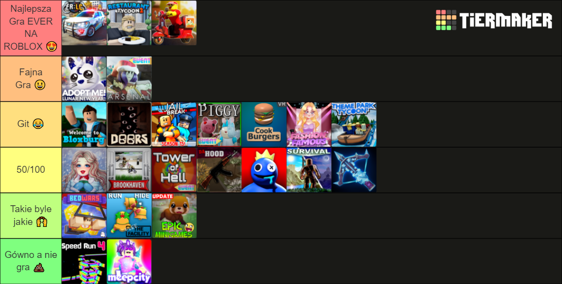 Roblox Games 2023 Tier List Community Rankings TierMaker roblox-games-2023-tier-list-community-rankings-tiermaker