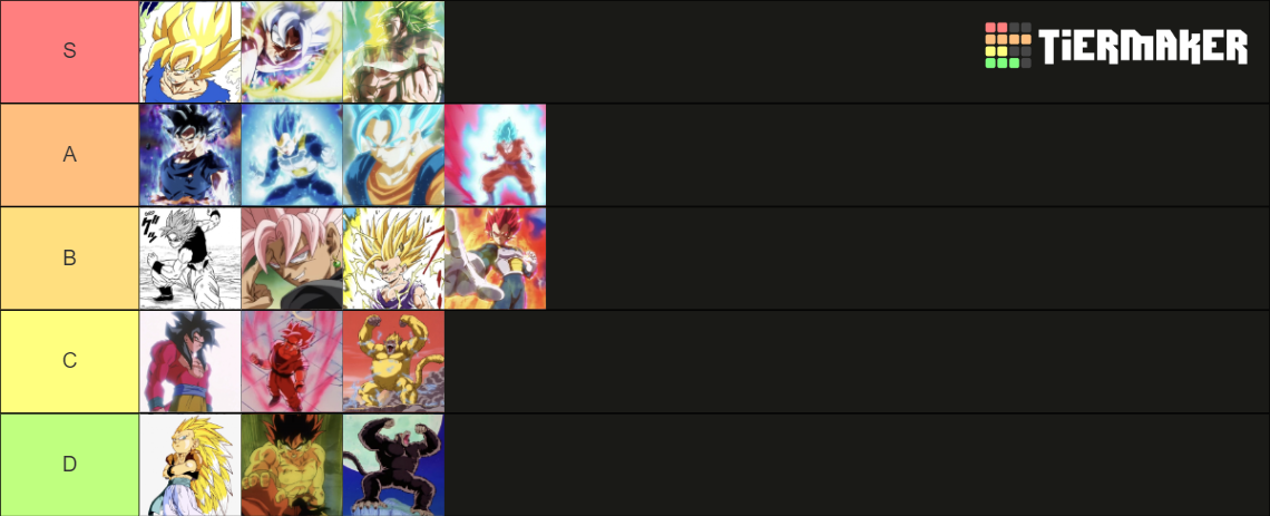 Saiyan Transformations Tier List (Community Rankings) - TierMaker