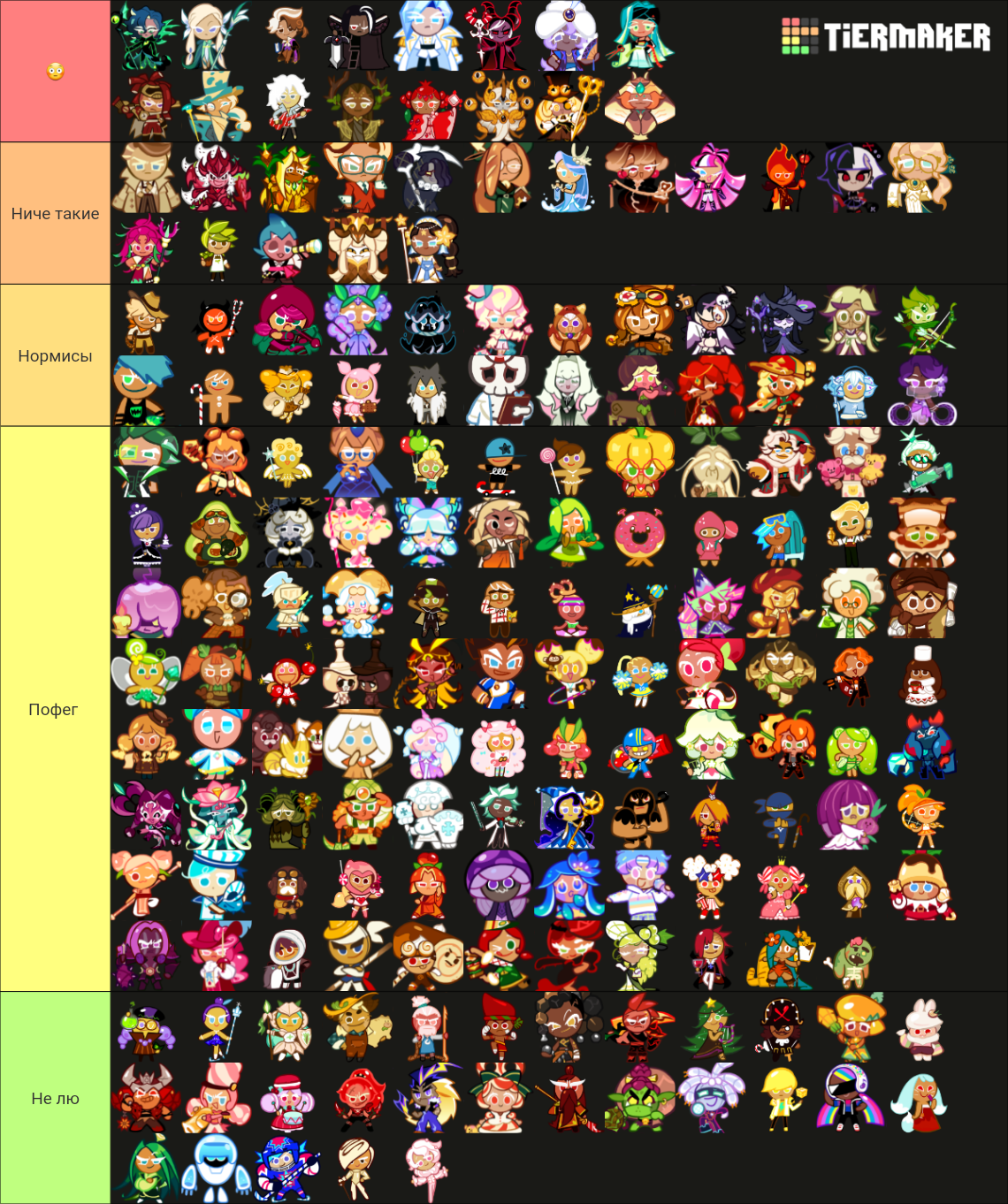 Cookie Run OvenBreak characters(updated) Tier List (Community Rankings ...