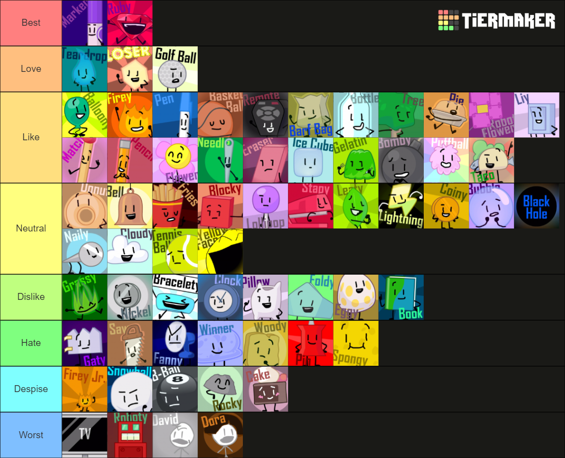 BFB Template (Cool Icons) Tier List Rankings) TierMaker