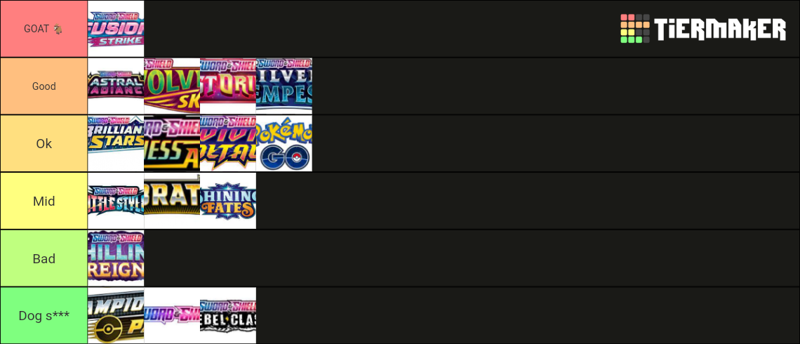 All Pokemon Sword And Shield Tcg Sets Tier List Community Rankings