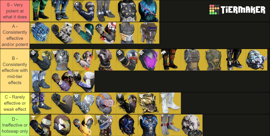 Destiny 2 Hunter Exotics(TFS) Tier List Rankings) TierMaker