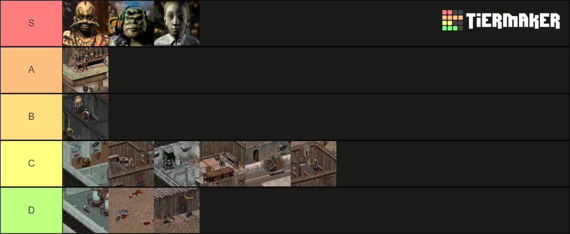 Fallout 2 Companions Tier List Community Rankings TierMaker   Fallout 2 Companions 1210095 1675190200 