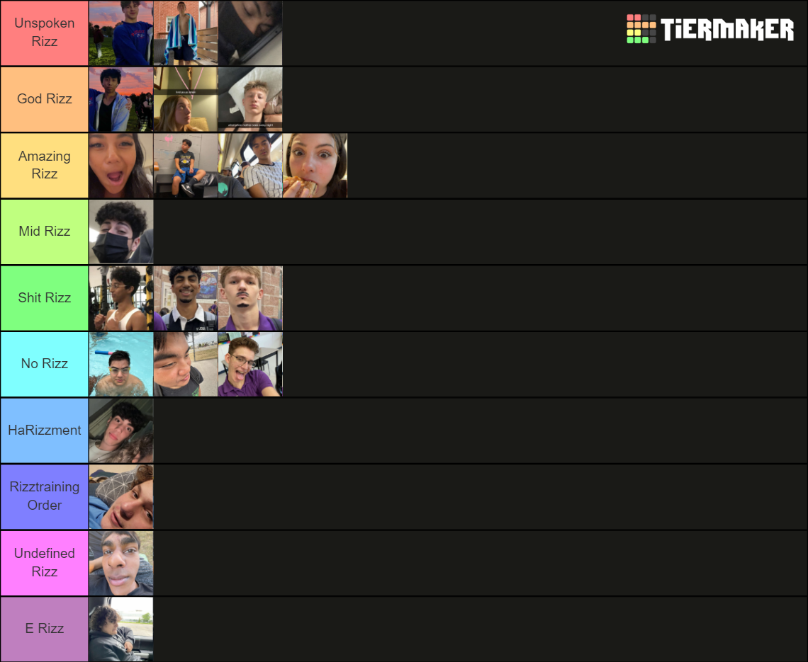 Sexy Midgets Rizz Tierlist Tier List Community Rankings Tiermaker