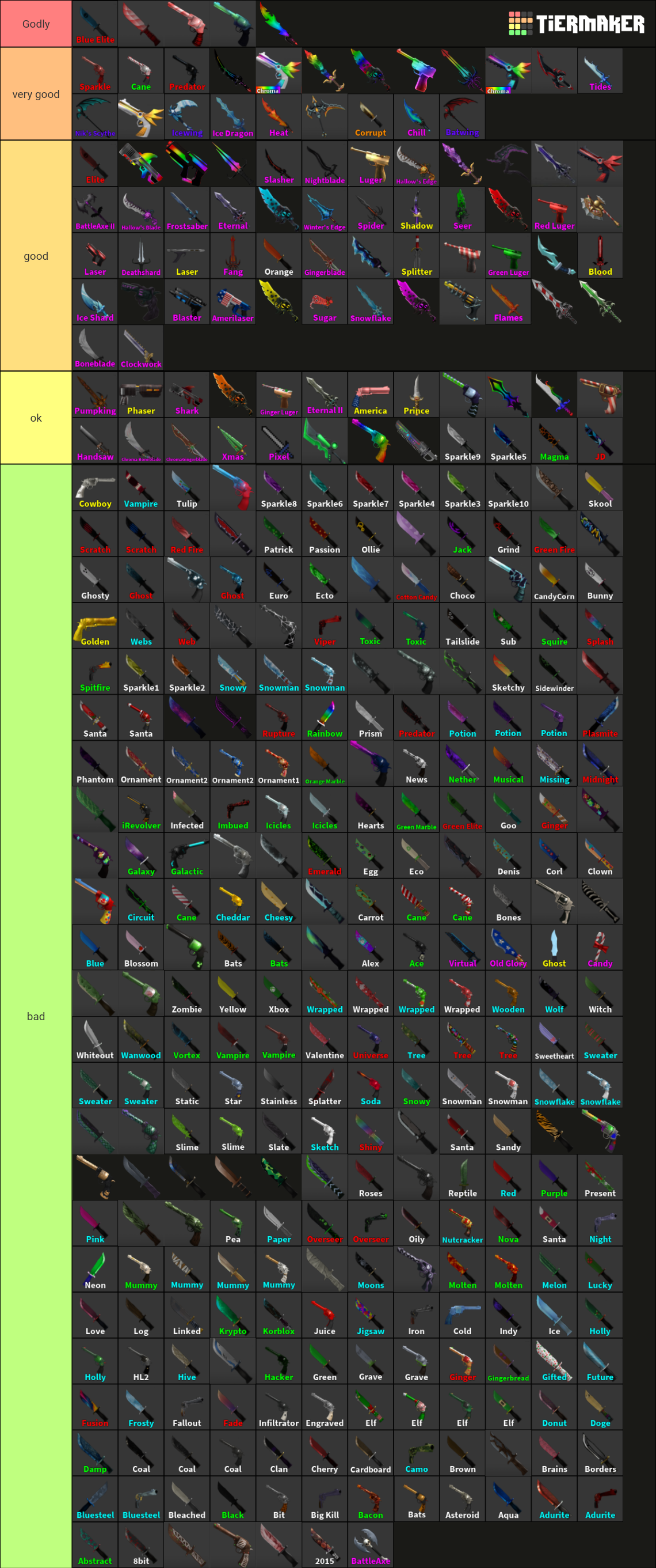 Murder Mystery 2 all weapons Tier List (Community Rankings) - TierMaker