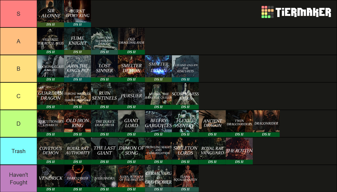 DS2 Boss Fights Tier List Rankings) TierMaker