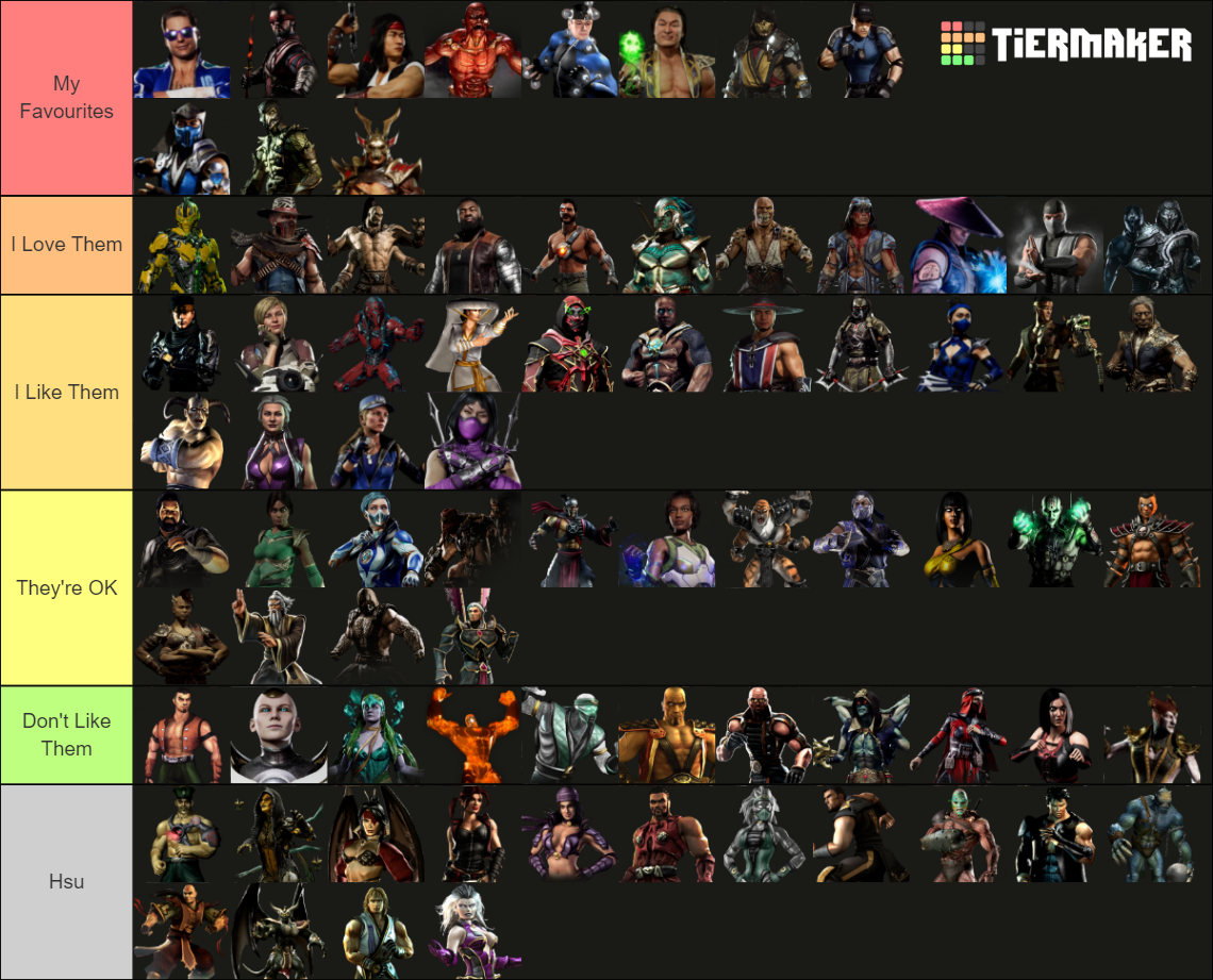 All Mortal Kombat Characters (+ MK11) Tier List Rankings